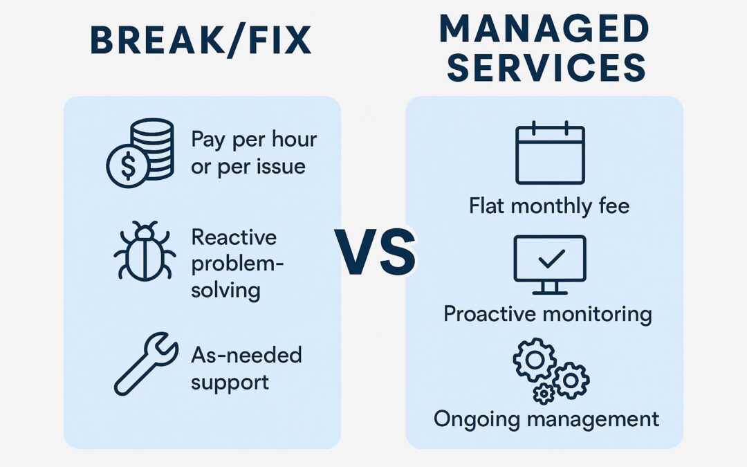 Pay-As-You-Go or Monthly IT Support: Which Is Right for Your Business?