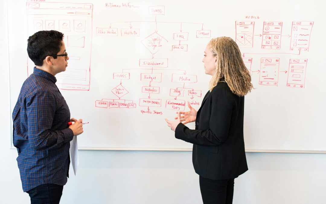How Custom AI Integrations Streamlines Your Business: Inside Robb.Tech’s Automation Playbook